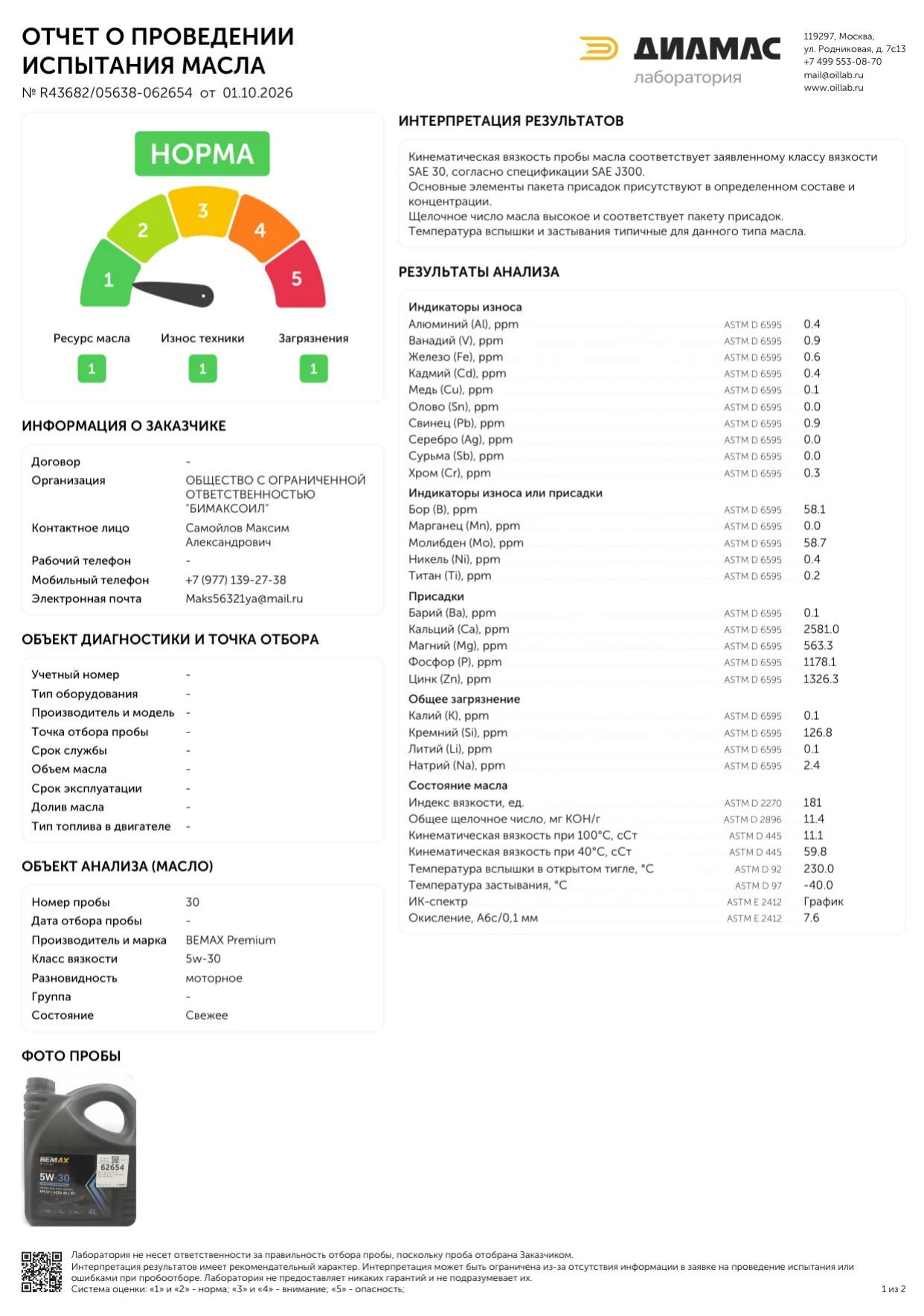 Протокол испытаний BEMAX Premium 5W-30