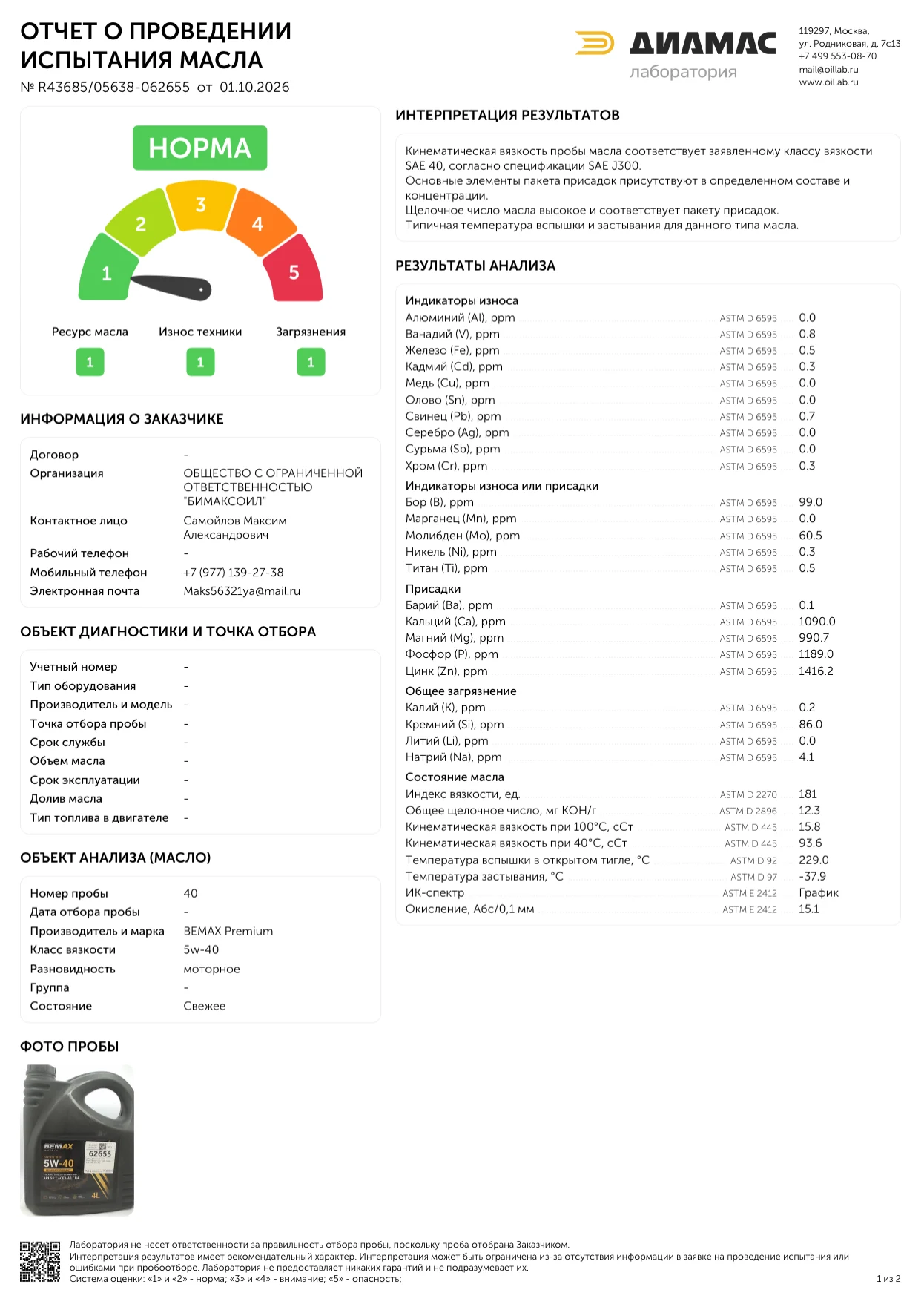 Протокол испытаний BEMAX Premium 5W-40